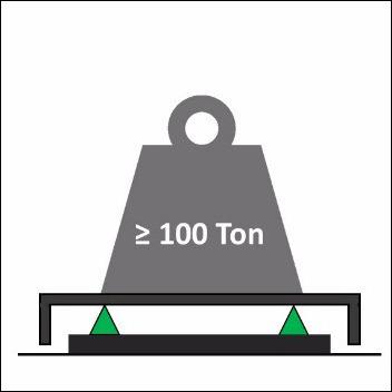 Yüksek Kapasiteli Tartım